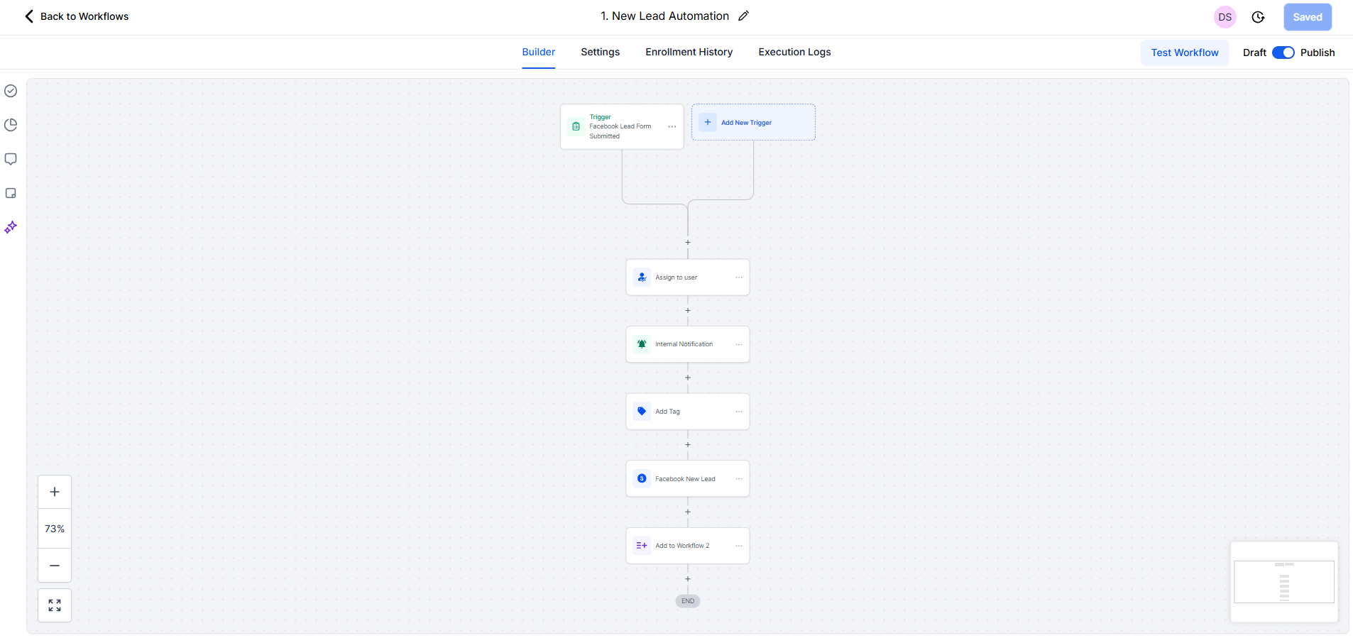 Facebook 3 Steps Funnel Automation
